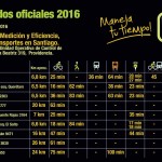 memt2016