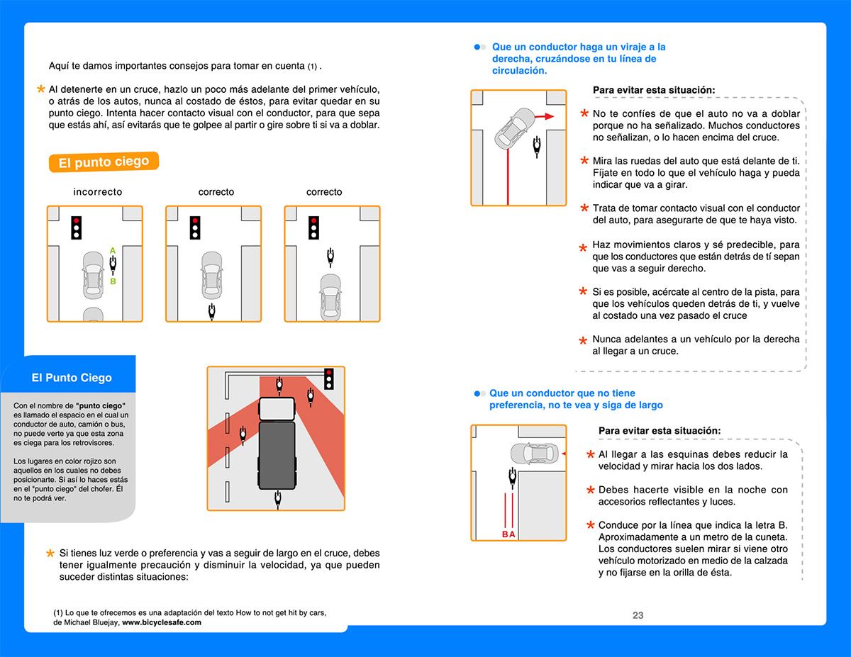Página de muestra del Manual del Ciclista Urbano